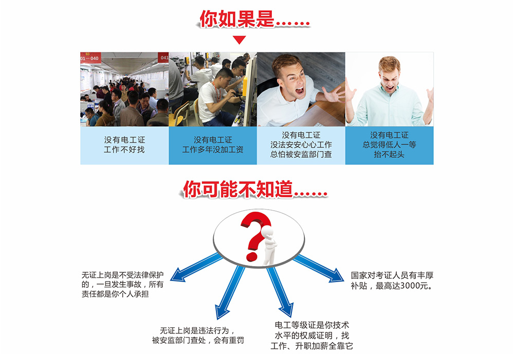 電工證怎么考？
