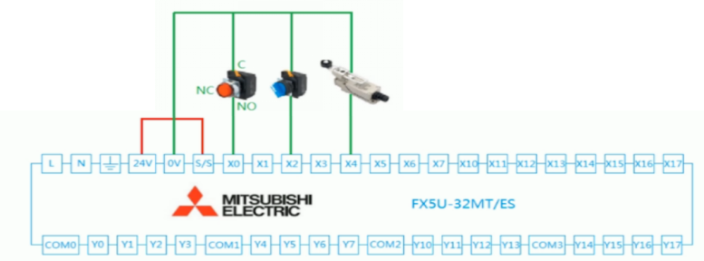 plc編程入門