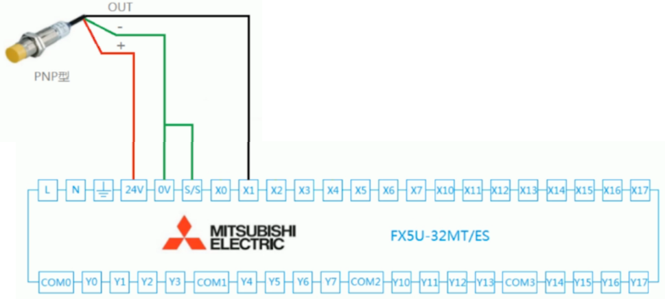 plc編程入門 plc編程入門