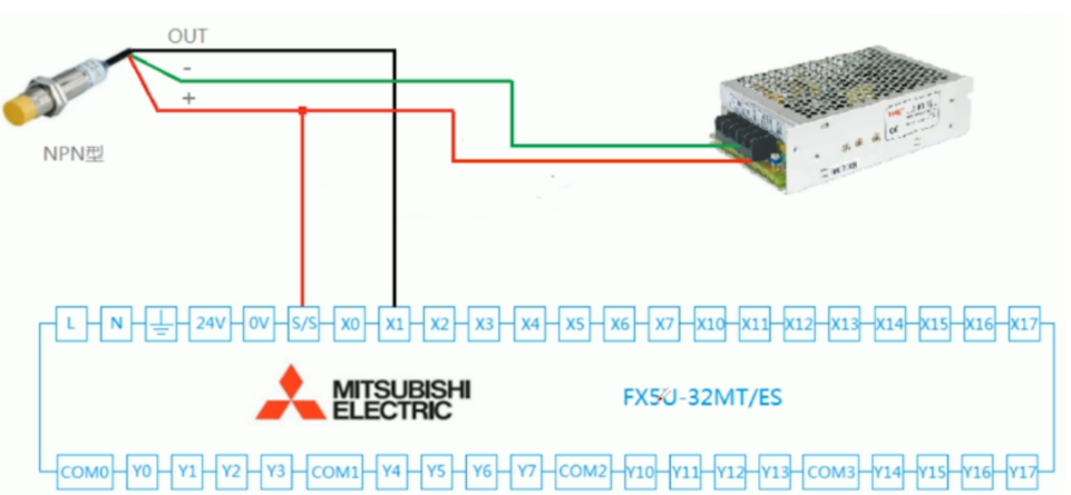plc編程入門