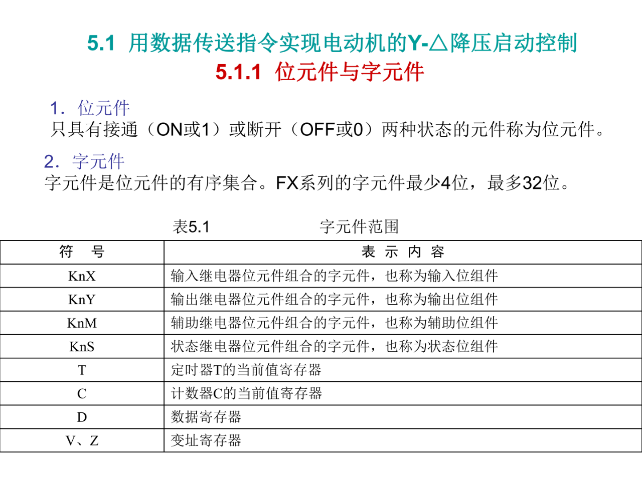 大朗智通培訓(xùn)學(xué)校，plc培訓(xùn)