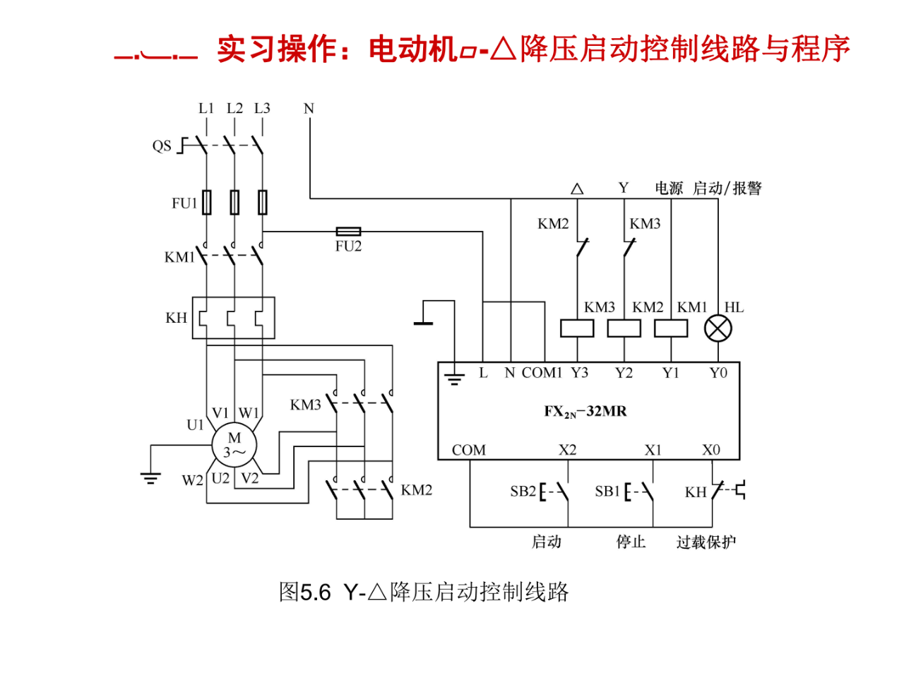 大朗智通培訓(xùn)學(xué)校，plc培訓(xùn)