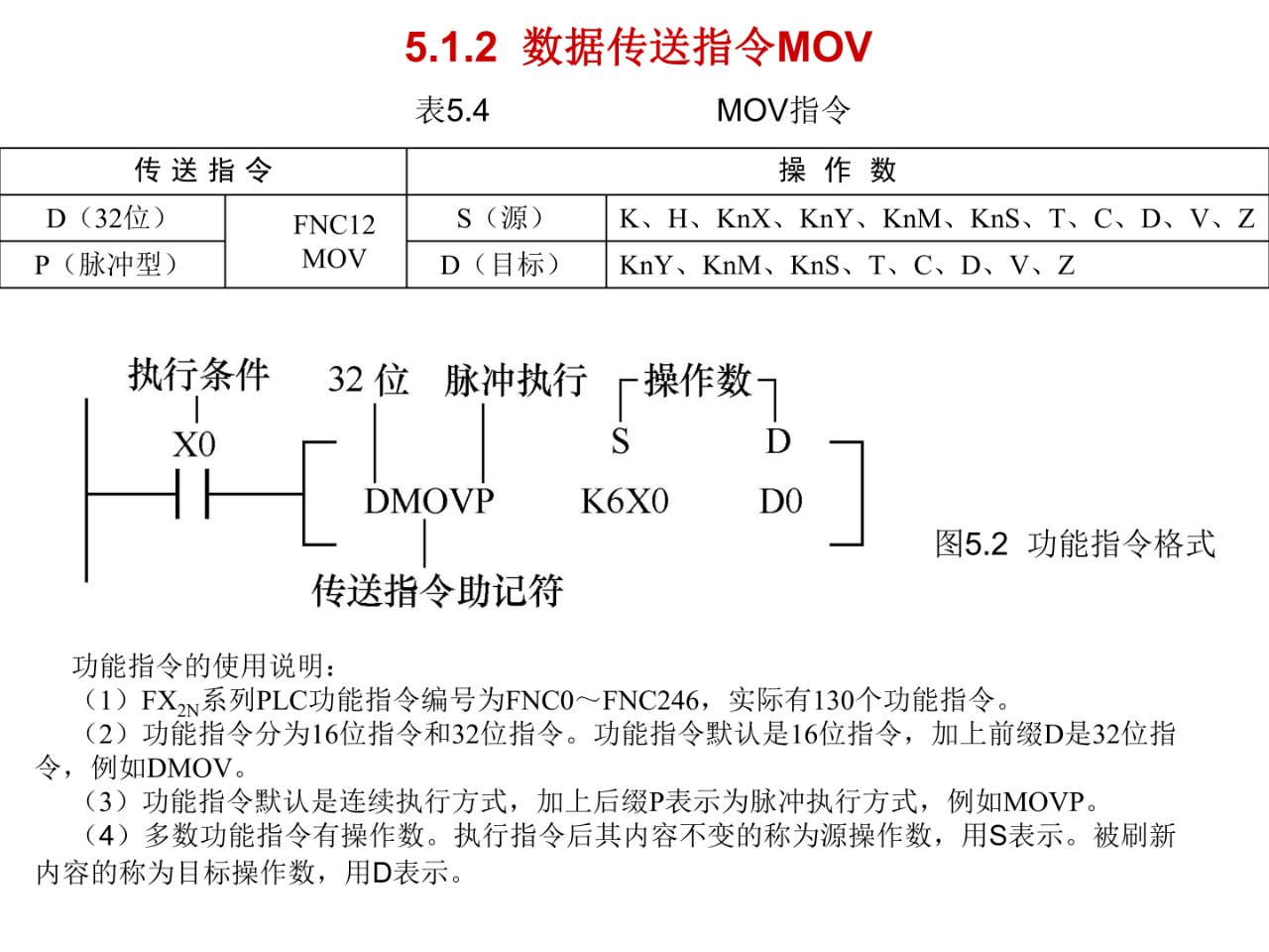 大朗智通培訓(xùn)學(xué)校，plc培訓(xùn)