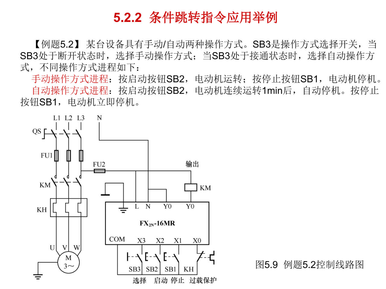 大朗智通培訓(xùn)學(xué)校，plc培訓(xùn)