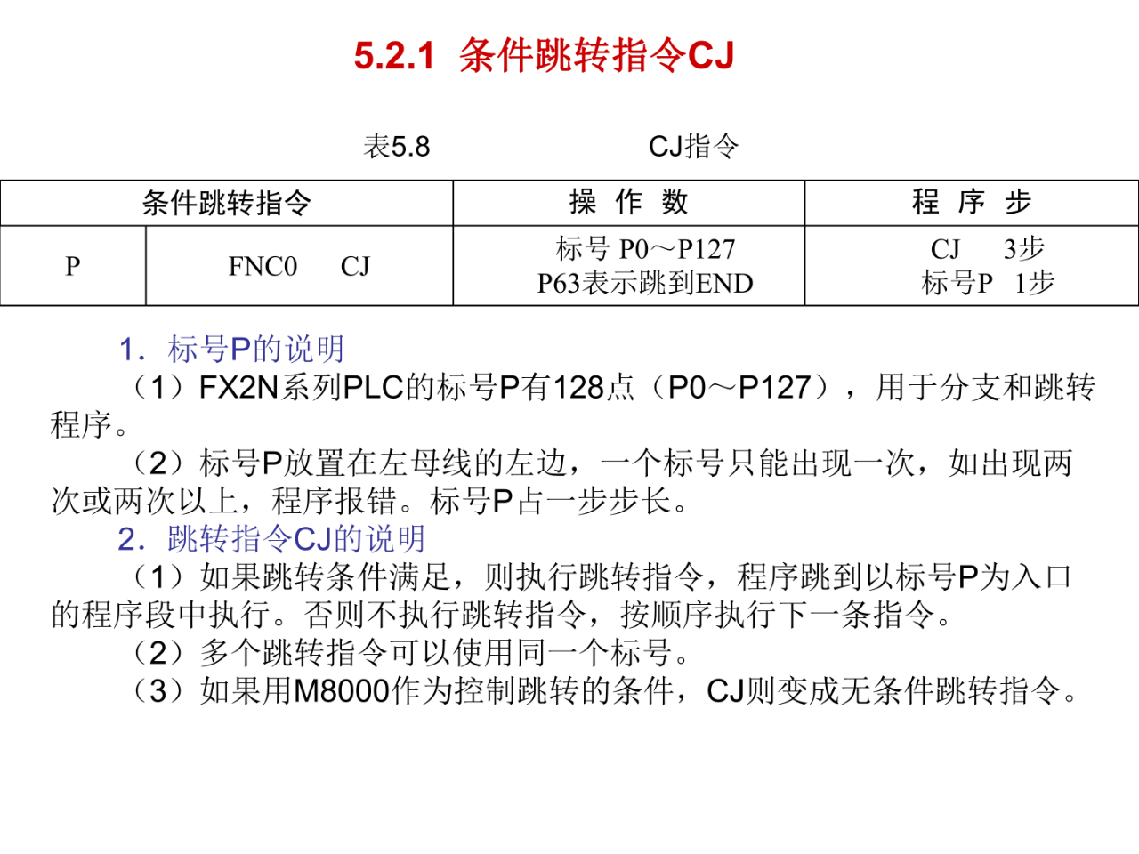 大朗智通培訓(xùn)學(xué)校，plc培訓(xùn)