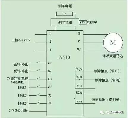 東莞plc編程培訓，學好變頻器，先從主電路與控制線路的接線開始，大朗智通培訓學校，電工培訓