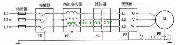 東莞plc編程培訓，學好變頻器，先從主電路與控制線路的接線開始，大朗智通培訓學校，電工培訓