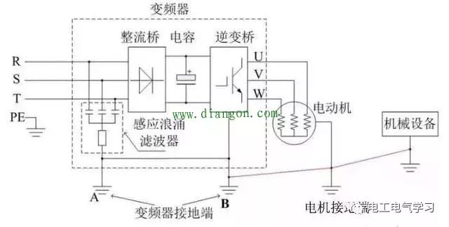 東莞plc編程培訓，學好變頻器，先從主電路與控制線路的接線開始，大朗智通培訓學校，電工培訓