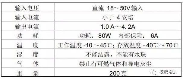 東莞plc編程培訓(xùn)，步進(jìn)電機驅(qū)動器的正確接線和應(yīng)用，大朗智通培訓(xùn)學(xué)校，電工培訓(xùn)