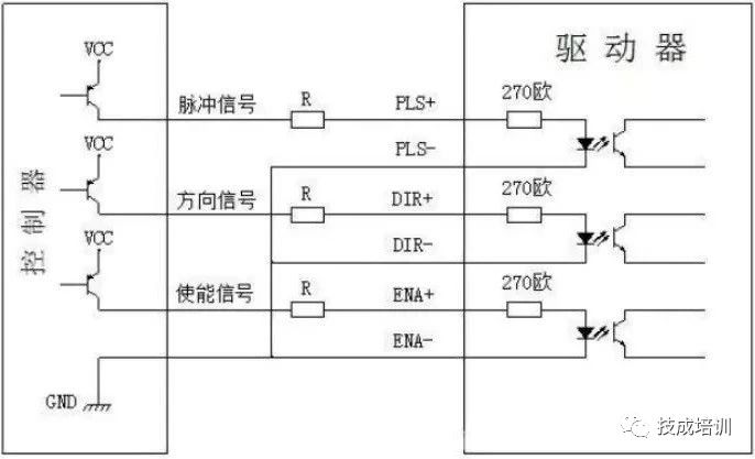 東莞plc編程培訓(xùn)，步進(jìn)電機驅(qū)動器的正確接線和應(yīng)用，大朗智通培訓(xùn)學(xué)校，電工培訓(xùn)