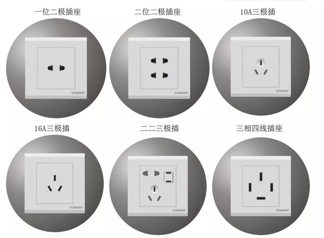 電工知識，開關，插座的分類-東莞電工證培訓學校-東莞考電工證多少錢