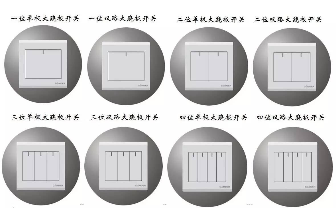電工知識，開關，插座的分類-東莞電工證培訓學校-東莞考電工證多少錢
