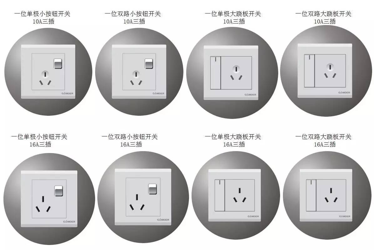 電工知識，開關，插座的分類-東莞電工證培訓學校-東莞考電工證多少錢