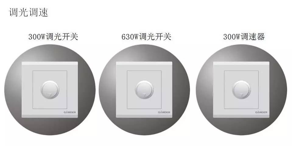電工知識，開關，插座的分類-東莞電工證培訓學校-東莞考電工證多少錢