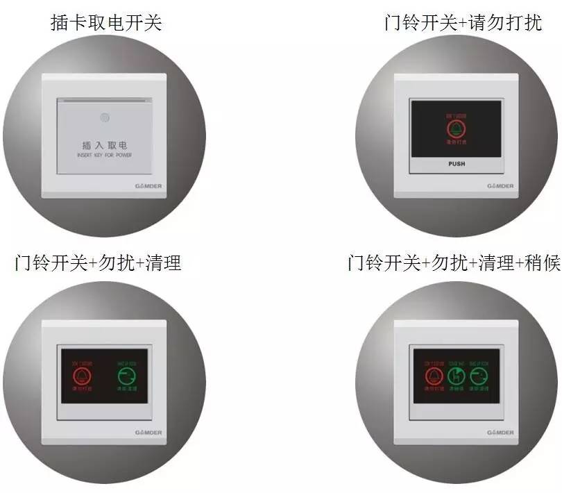 電工知識，開關，插座的分類-東莞電工證培訓學校-東莞考電工證多少錢