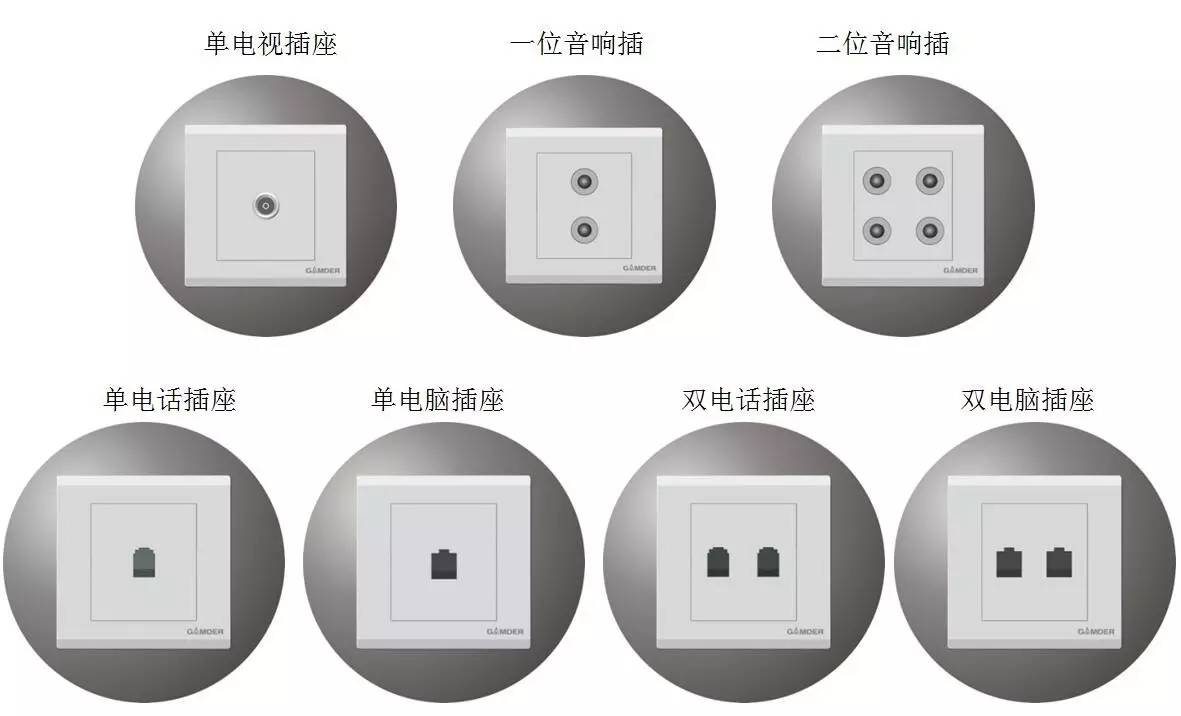 電工知識，開關，插座的分類-東莞電工證培訓學校-東莞考電工證多少錢