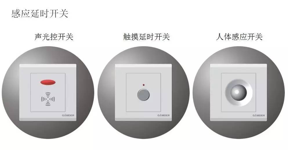 電工知識，開關，插座的分類-東莞電工證培訓學校-東莞考電工證多少錢