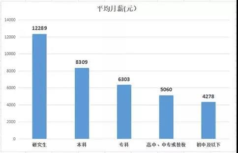 大朗智通培訓學校電工培訓考證、PLC電氣編程培訓