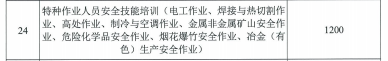 關于特種作業電工補貼說明：新考電工證政府補貼1200元-東莞電工證培訓學校-東莞考電工證多少錢-電工考證-電工培訓