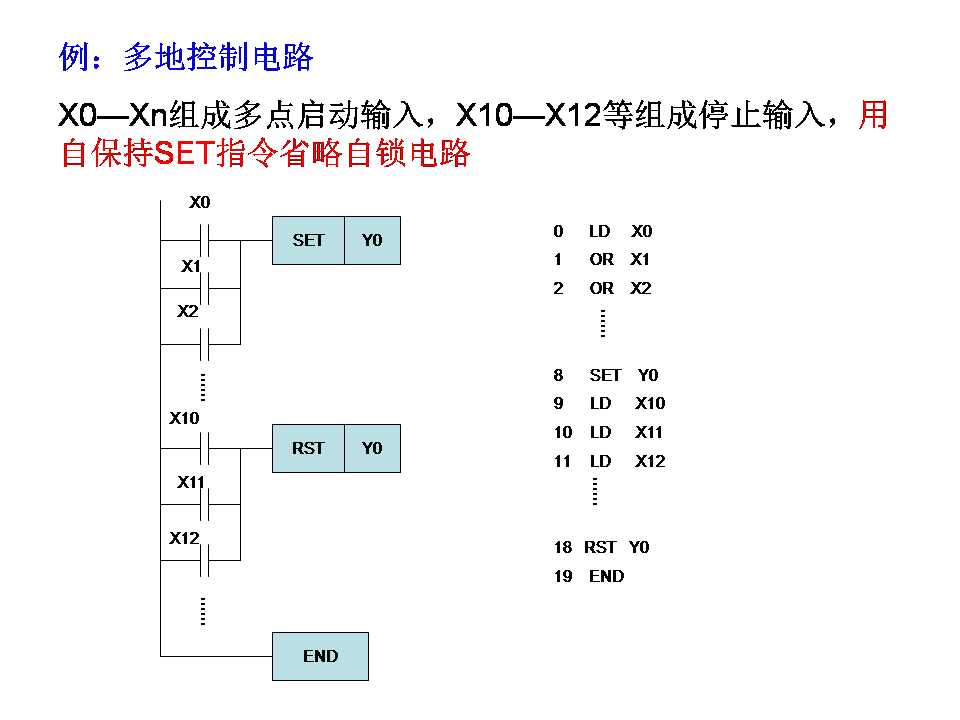三菱plc-plc編程入門-東莞plc編程培訓(xùn)-東莞電氣自動(dòng)化培訓(xùn)