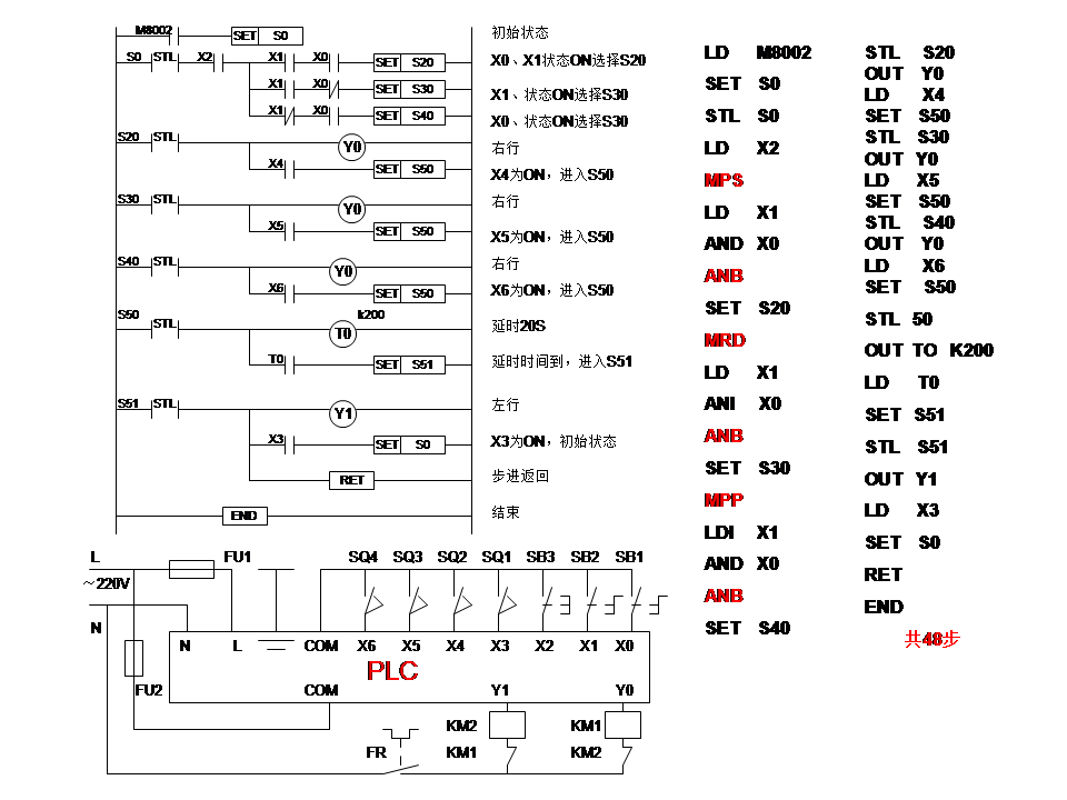 三菱plc-plc編程入門-東莞plc編程培訓(xùn)-東莞電氣自動(dòng)化培訓(xùn)