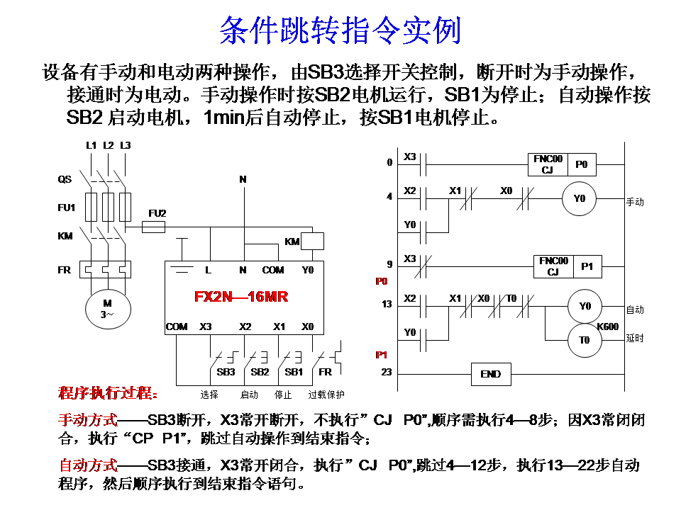 三菱plc-plc編程入門-東莞plc編程培訓(xùn)-東莞電氣自動(dòng)化培訓(xùn)