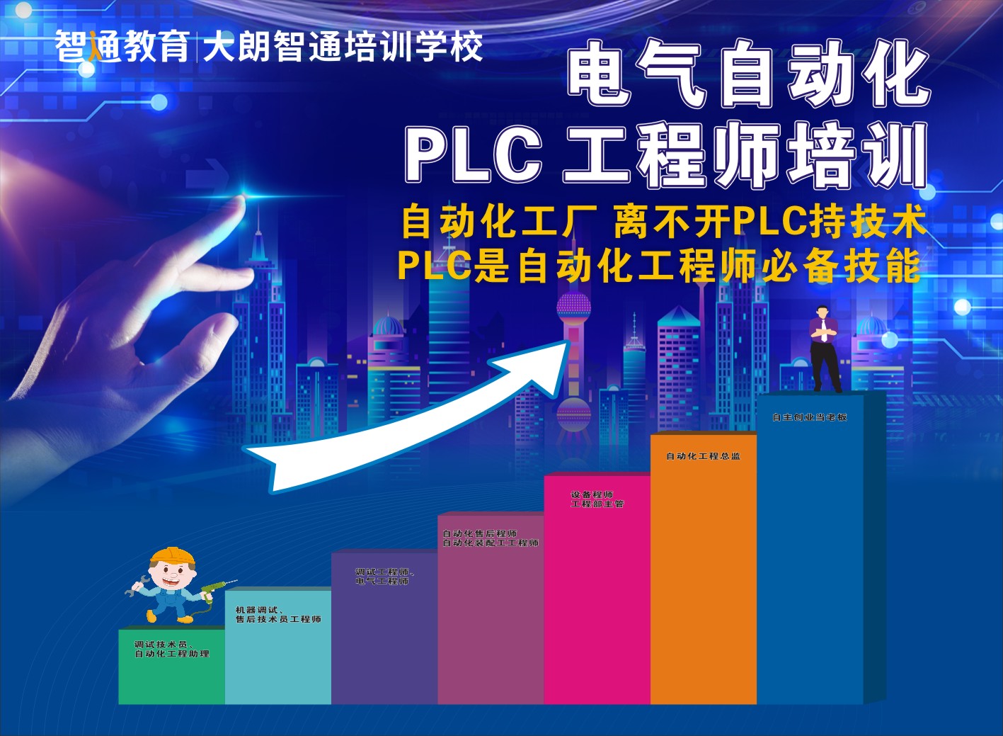 東坑PLC培訓，電工培訓，PLC初學者福利-定時器深度解析