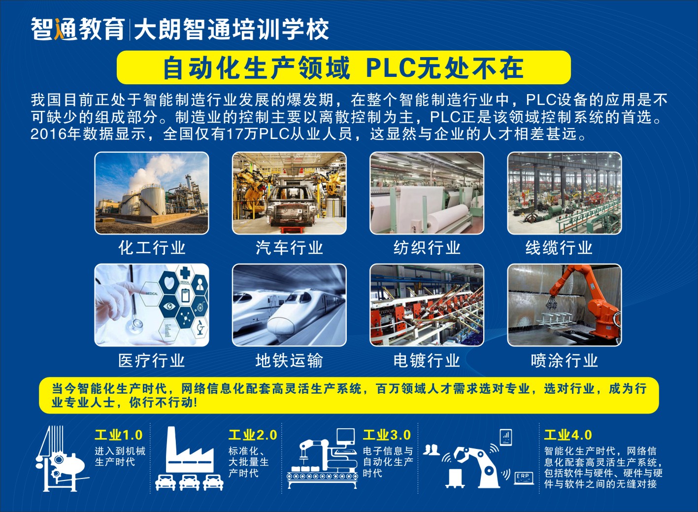 PLC編程培訓，plc就業方向和就業前景