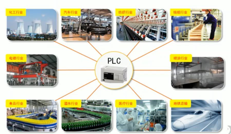 松山湖PLC培訓班-零基礎學習PLC的方法